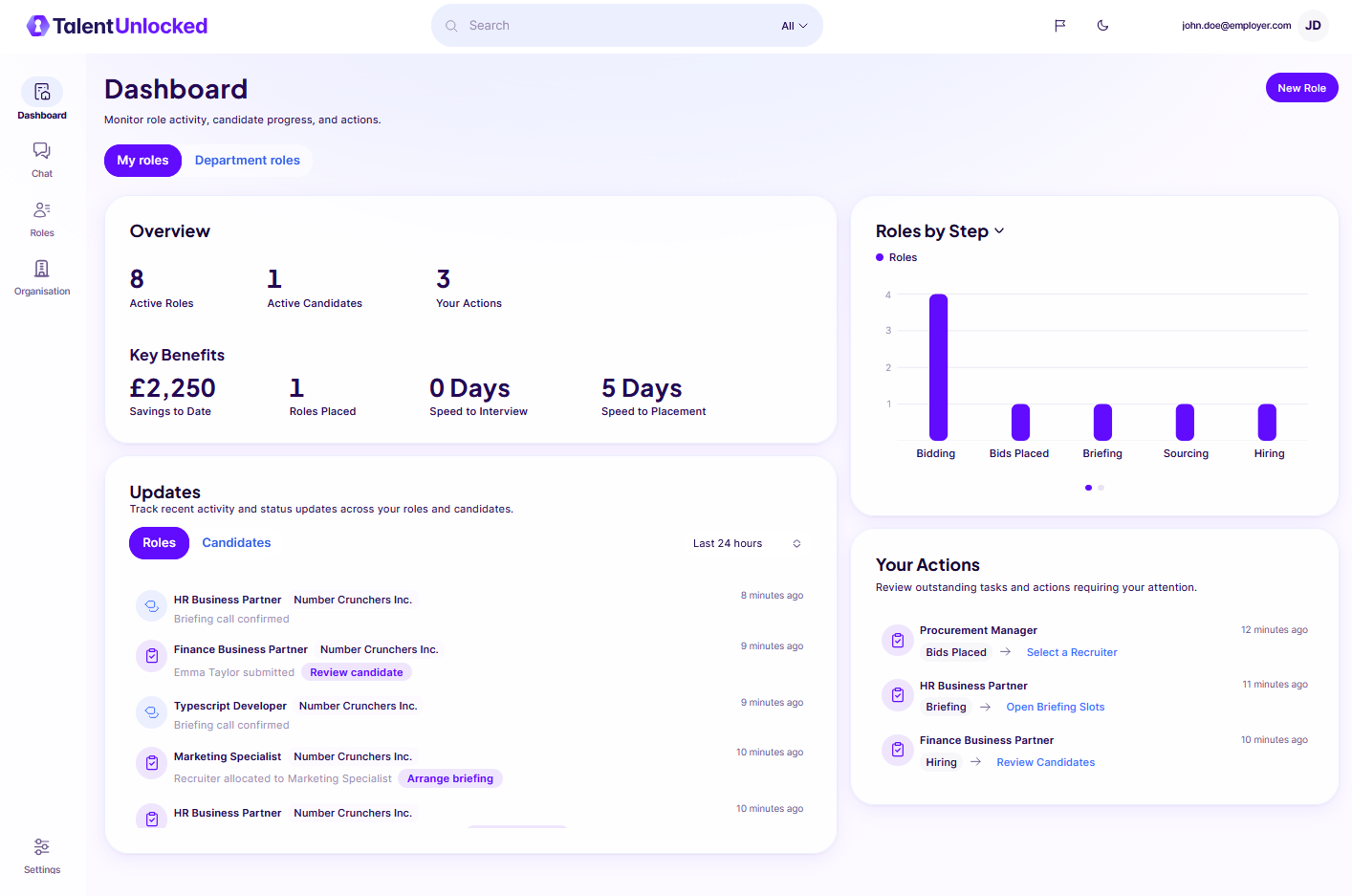Preview of the TalentUnlocked platform